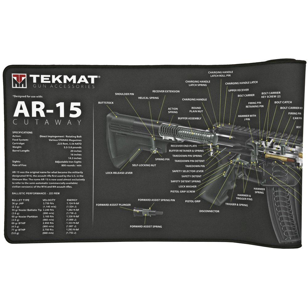TEK-R44-AR15-CA - Front view